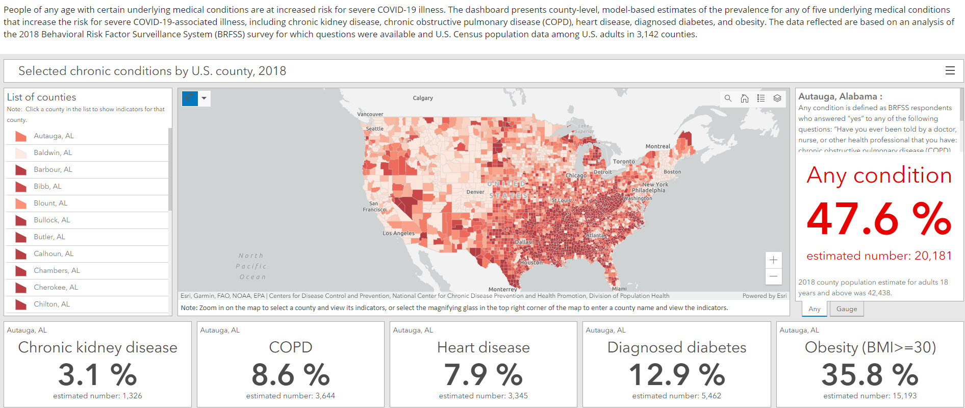 2020 COVID Chronic Conditions